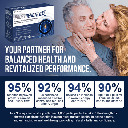 Luhaka™ Prostrength 8X Prostate Support Softgels 🏆 4